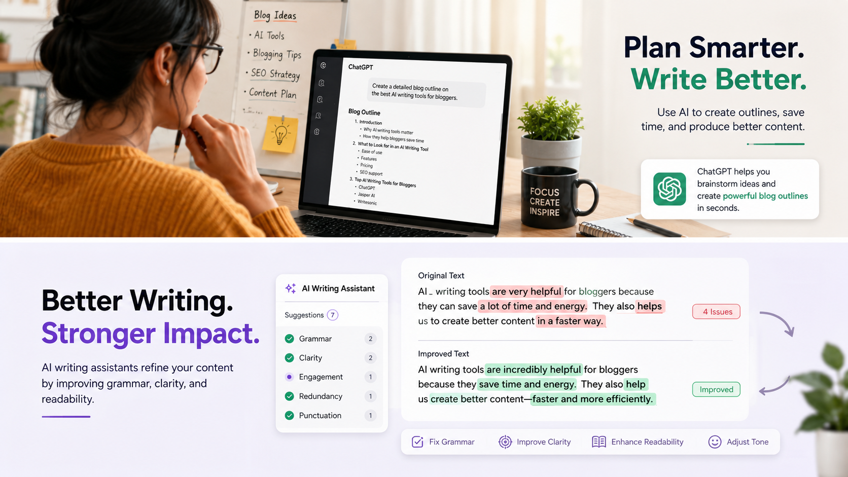 Best AI Writing Tools Compared for Bloggers in 2026 Best AI Writing Tools Compared for Bloggers in 2026